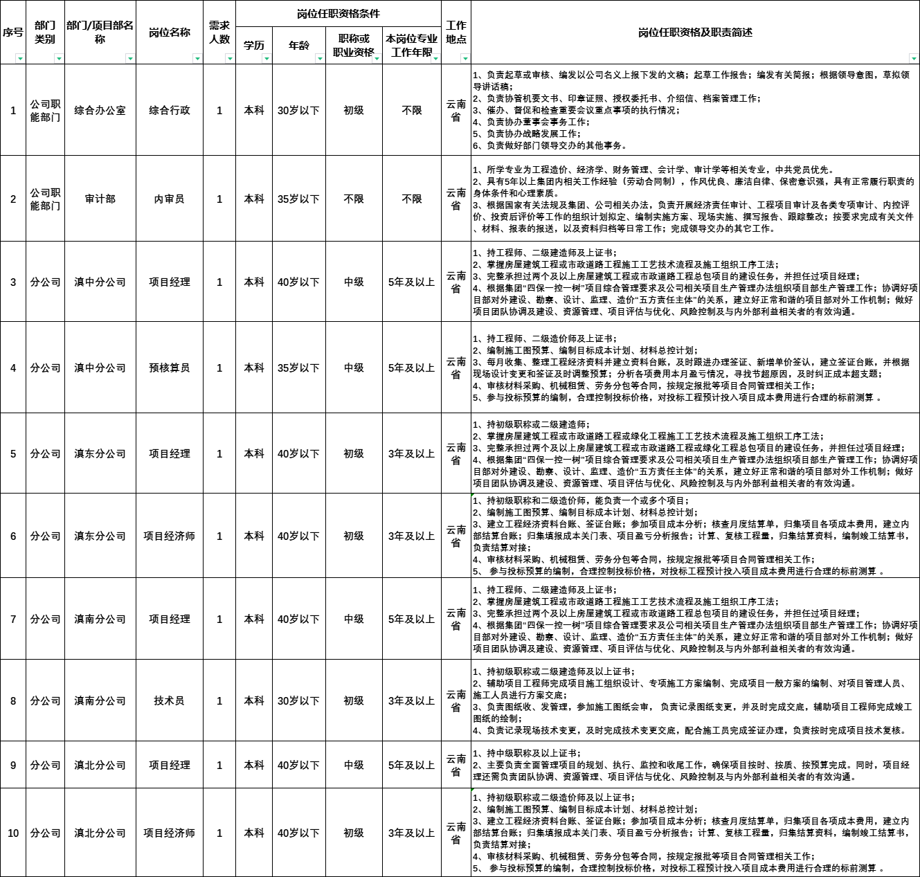 1722563469771575.png F1B48DC9-5630-4db0-BCB2-8425CE53829A.png